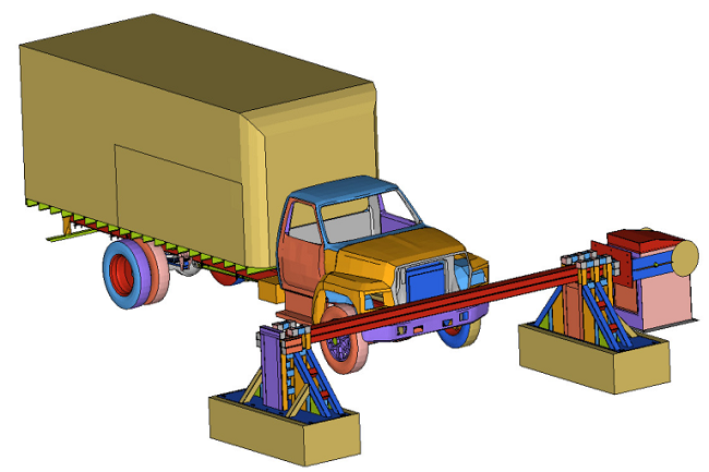 Research equipment