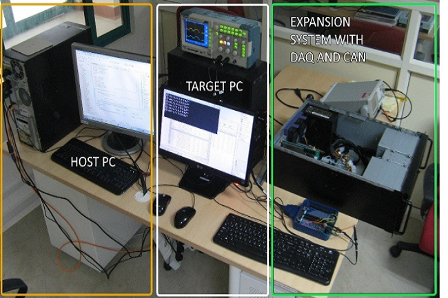 Research equipment